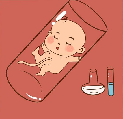 中医妇科